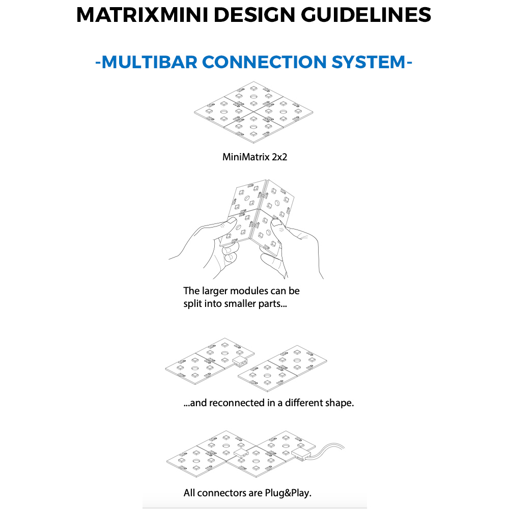 Módulo LED Configurable Nichia MatrixMini blanco CRI 70-99 1800-7800K 12/24/48V 4-504 LEDs 3-42cm (125.000lm/m²)