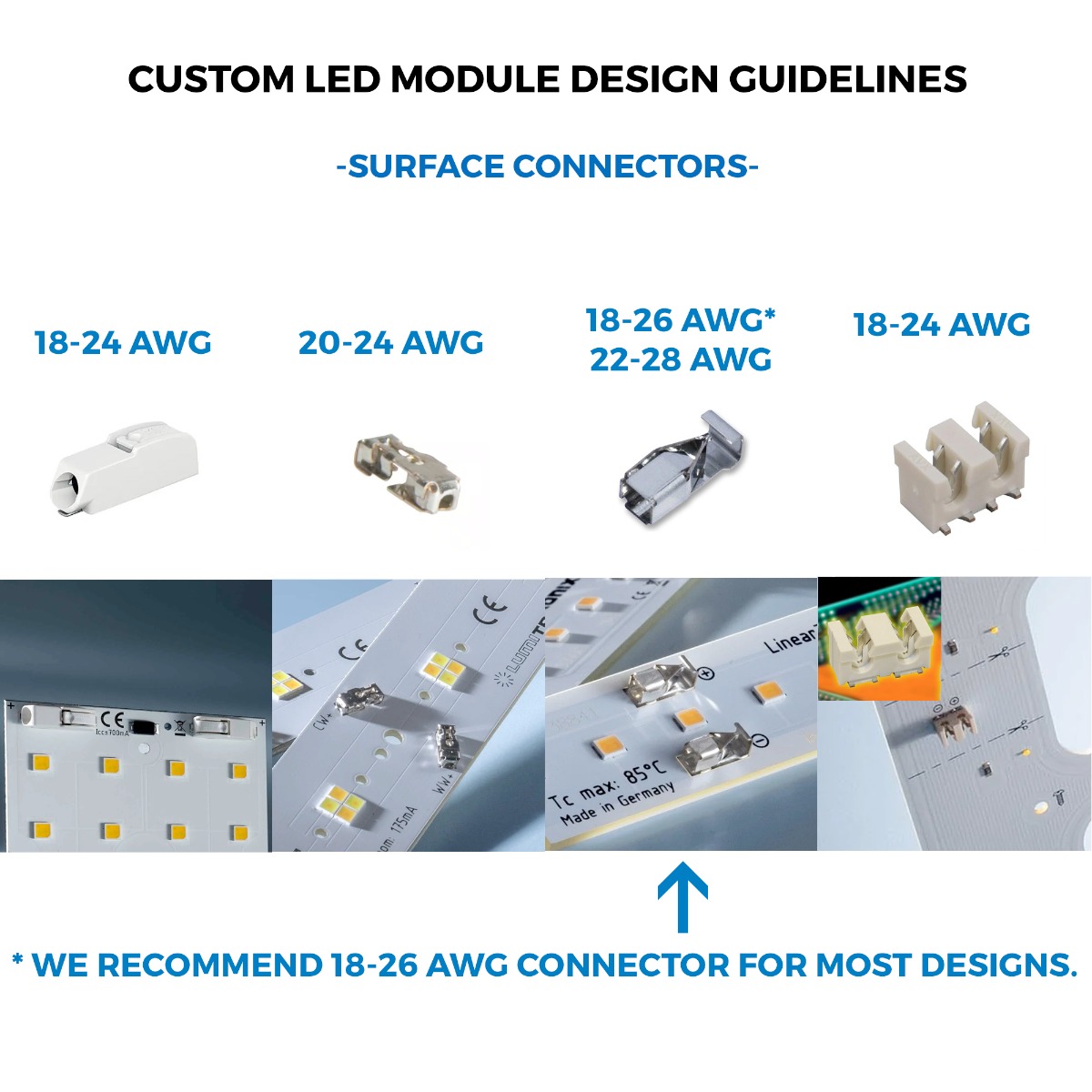 Hecho a medida Módulos LED Nichia LumiBar-50 Plug & Play 50cm, 12/24/48V (hasta 10000lm/m), fabricados en Alemania