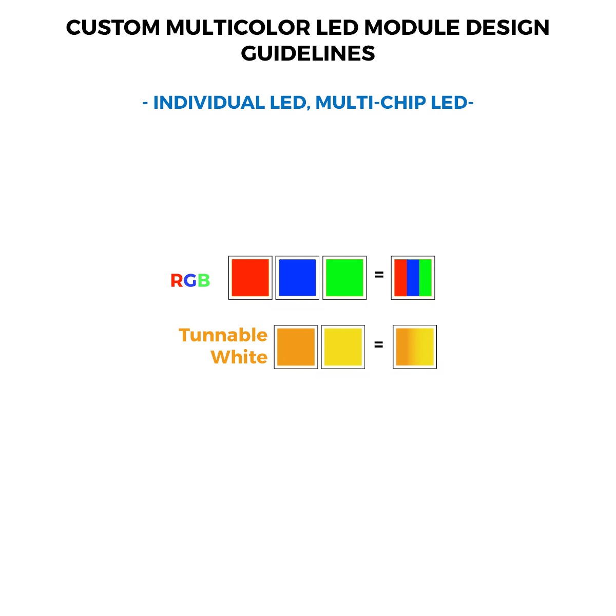 Hecho a medida LumiBar-50 RGB-TW Plug & Play 50cm, TW, Dynasolis, RGBW, RGB+TW Tira LED, 12/24/48V, fabricados en Alemania